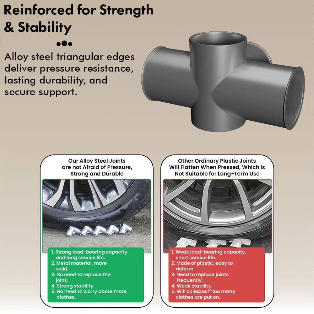 Best Portable Kids Wardrobe for Clothes