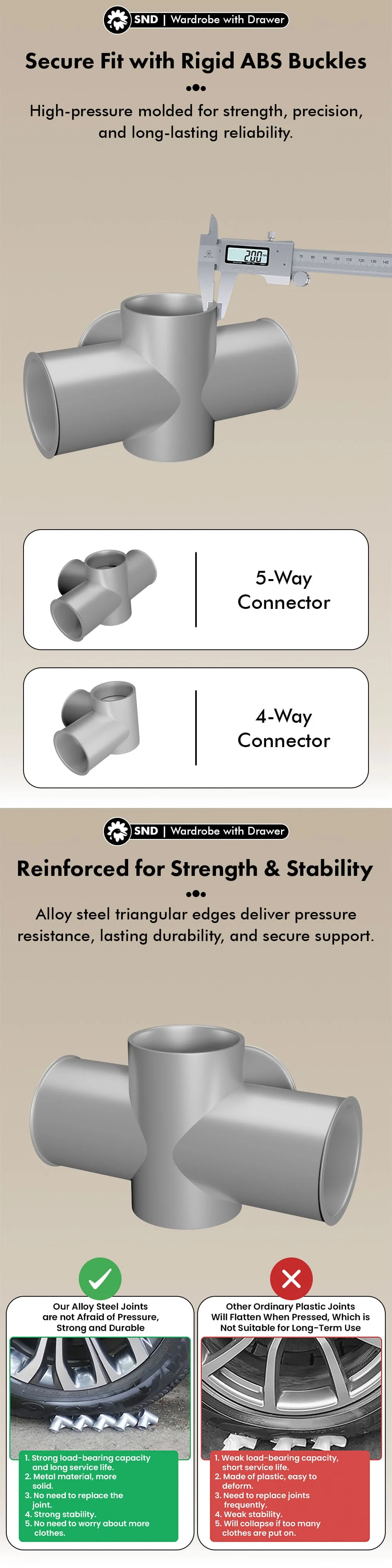 Best Portable Kids Wardrobe