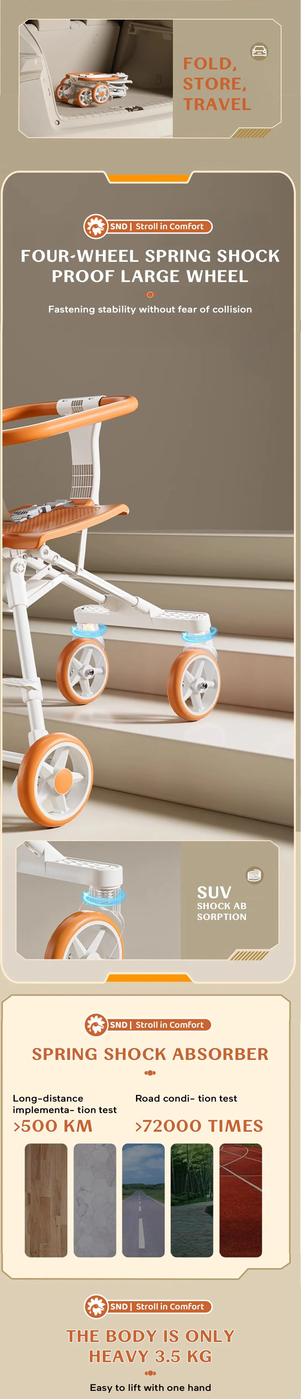 Best Stroller for Newborn