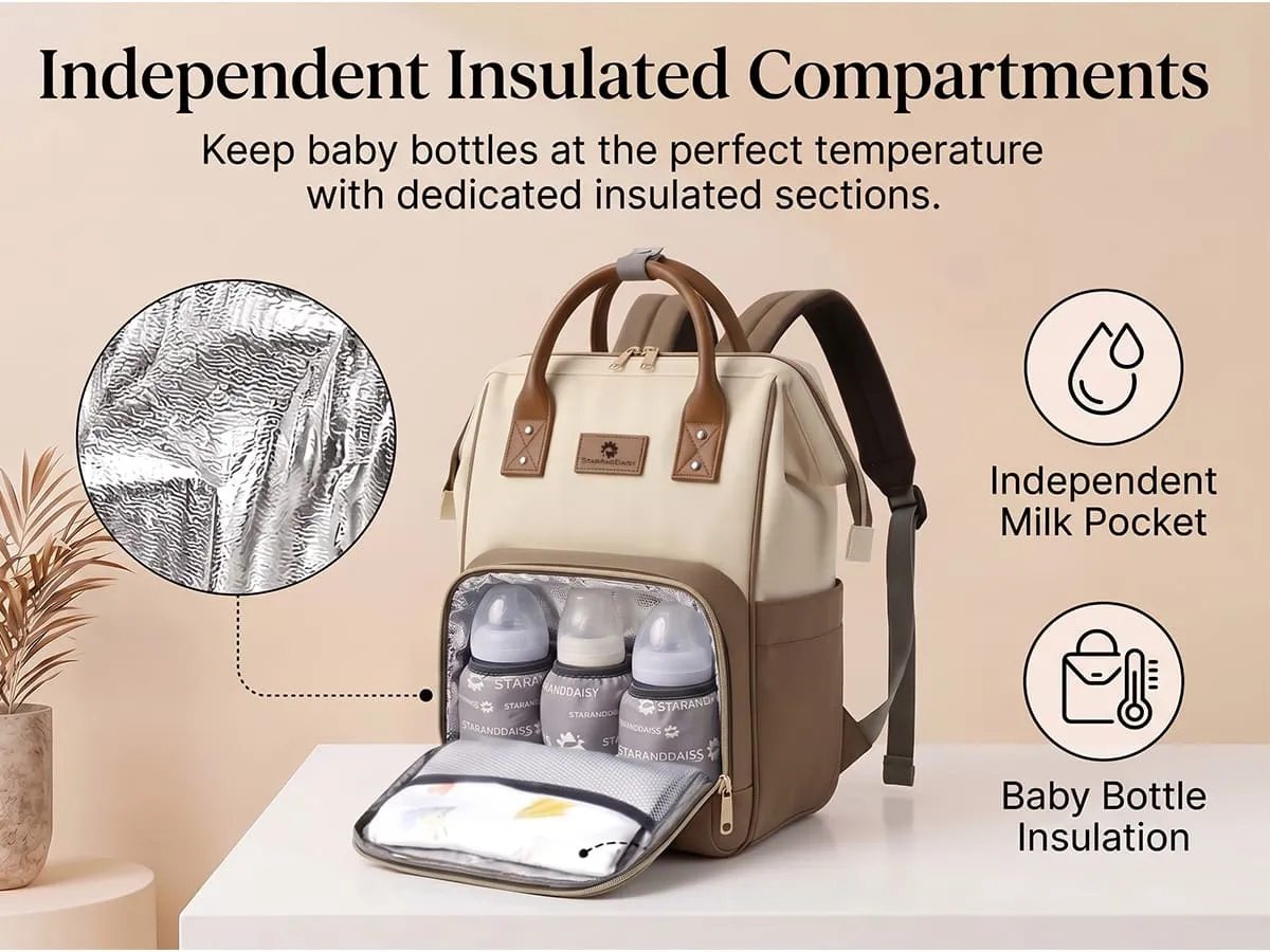 Premium Baby Diaper Bag with Multi-Compartments