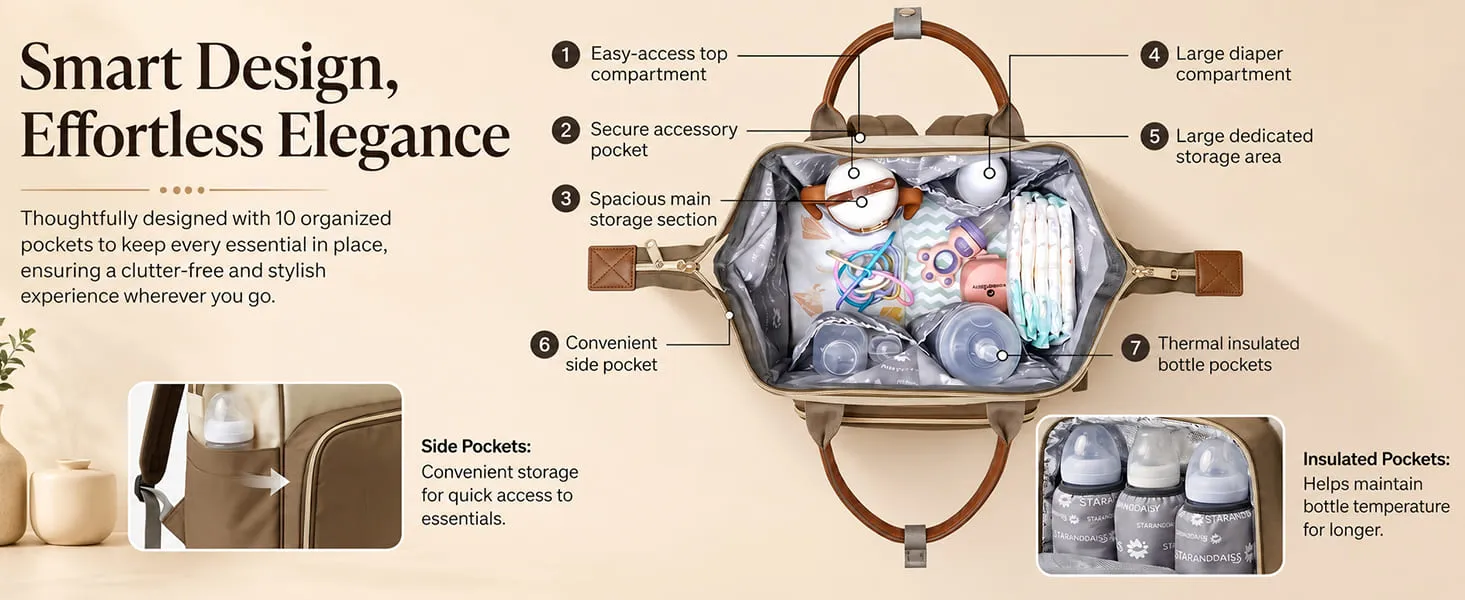Premium Baby Diaper Bag with Multi-Compartments