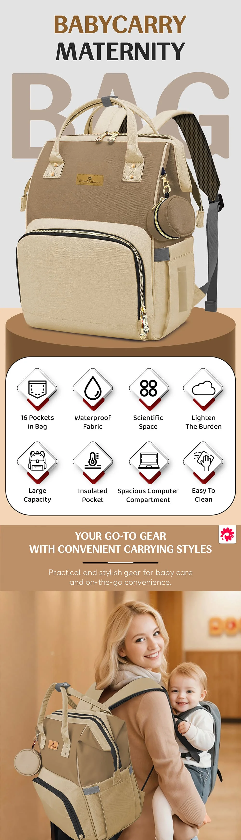 Maternity Bags for Mothers