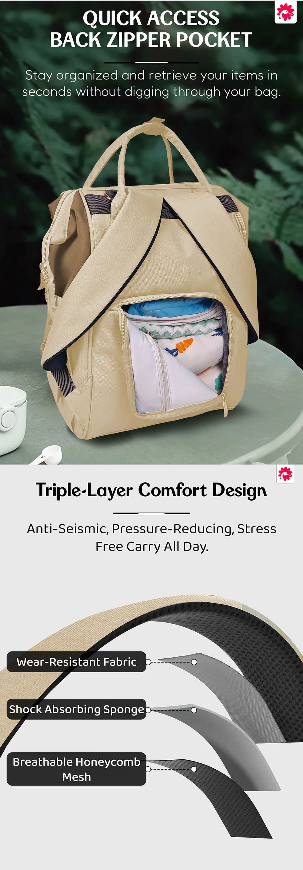 Trendy Maternity Bag for Fashionable Moms