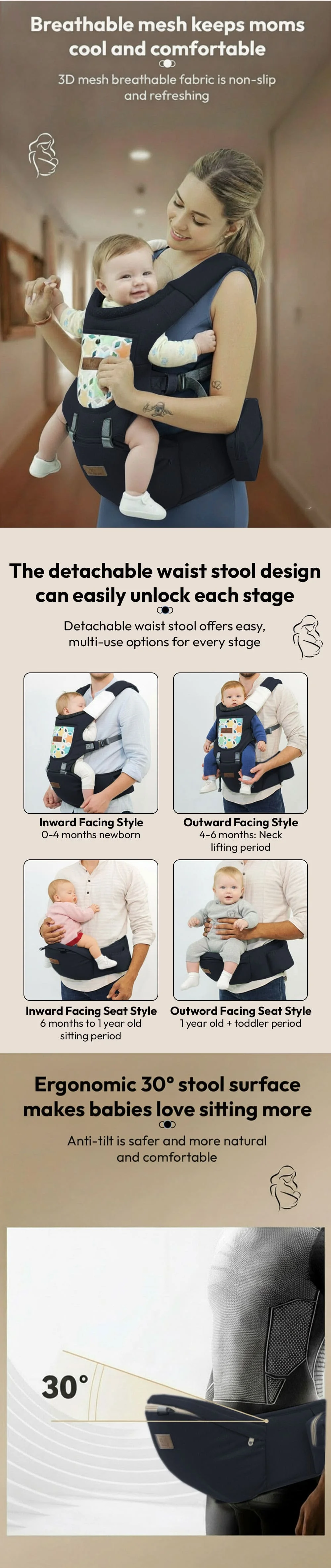 4-in-1 Baby Carrier