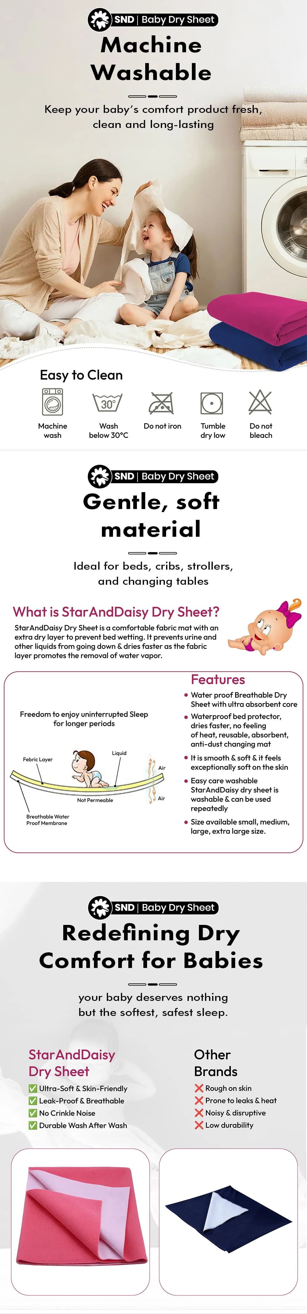 Dual-Bed-Protector-Mat-for-Baby