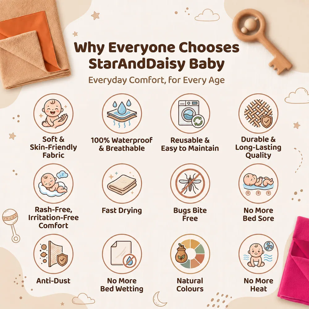 features Baby Dry sheet orange pink
