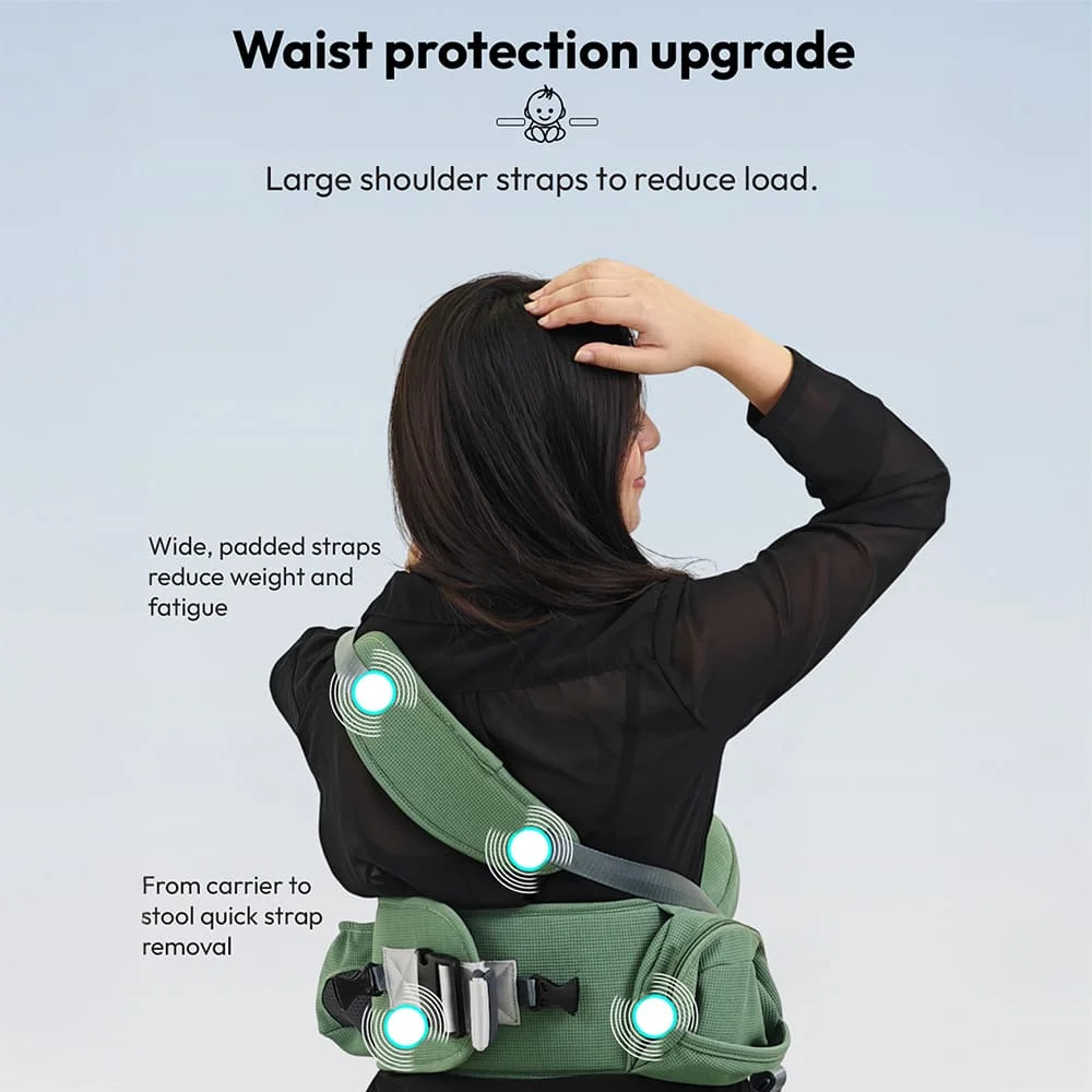 3-in-1 Baby Carrier with Hip Seat