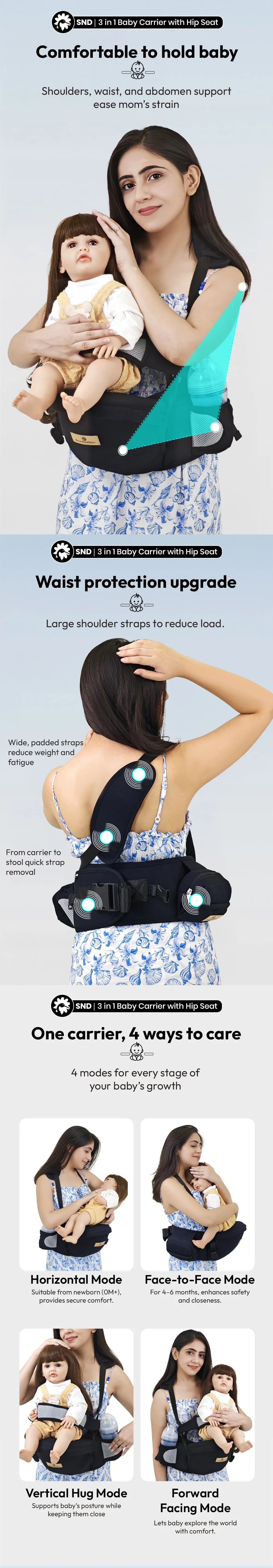 3-in-1 Baby Cariier Bag with Heap Seat