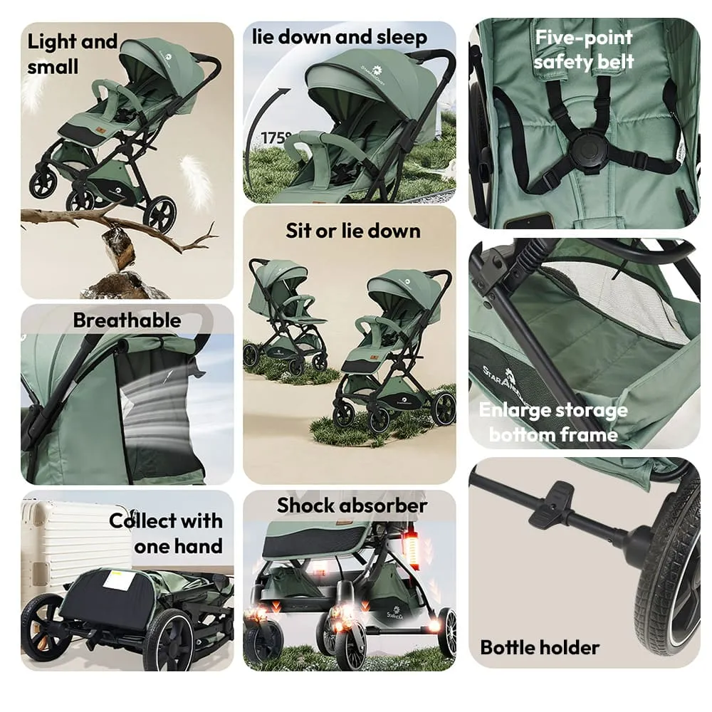 Lunex Baby Stroller all side image