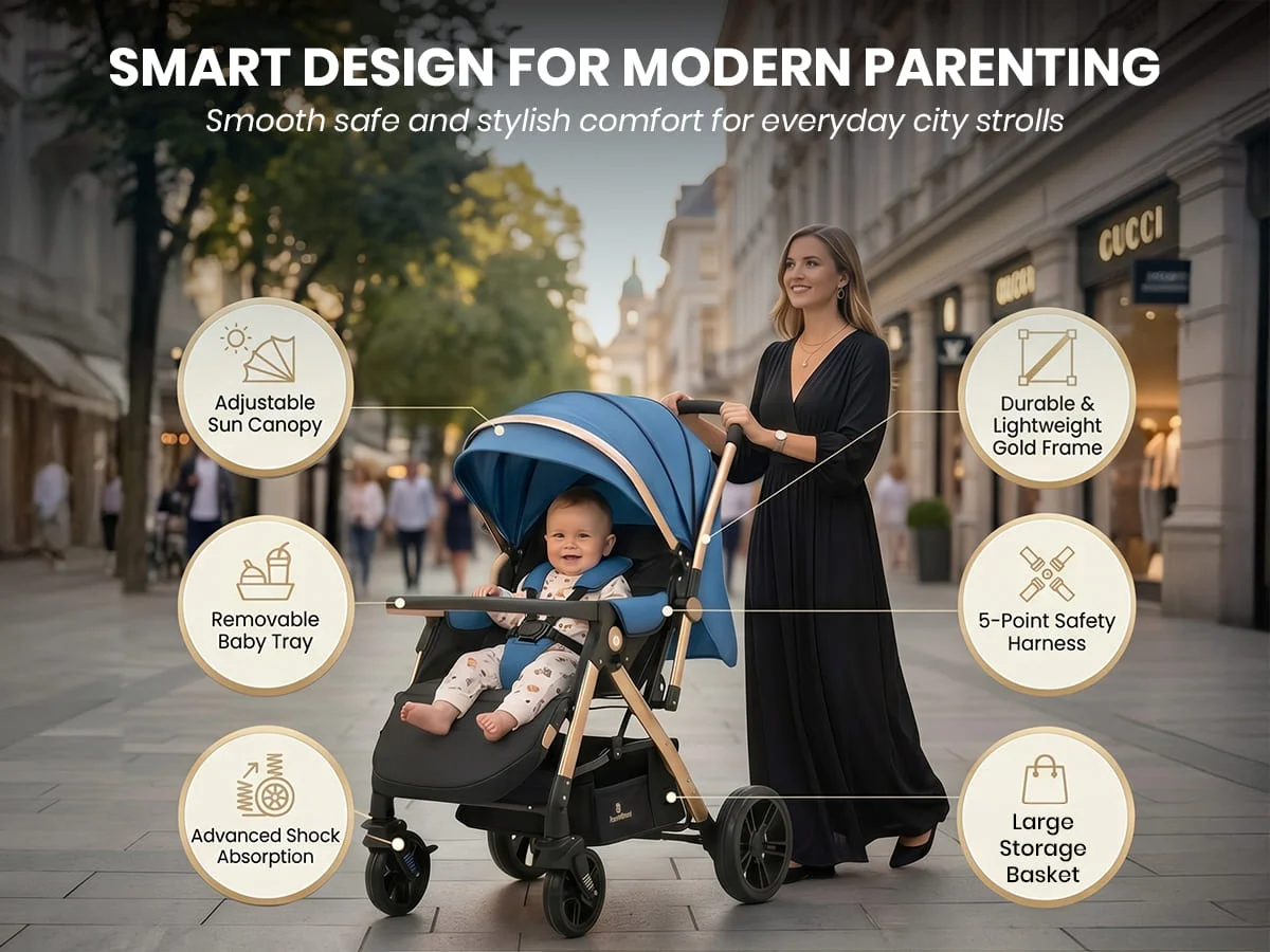 Luna Luxe Baby Stroller – Convertible Stroller Pram