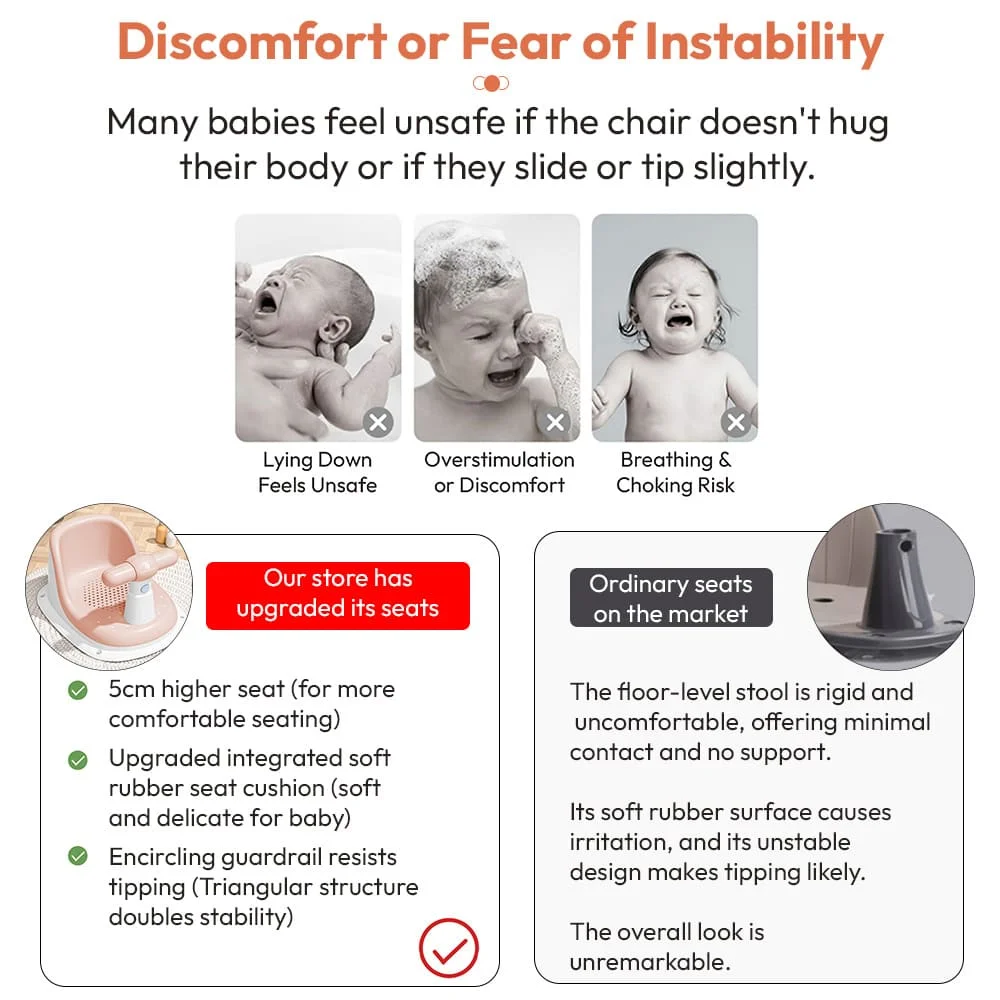 Easy-clean bath stool