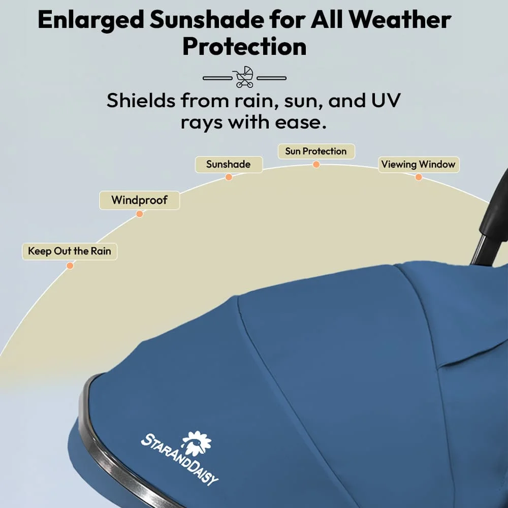 urban tot baby stroller