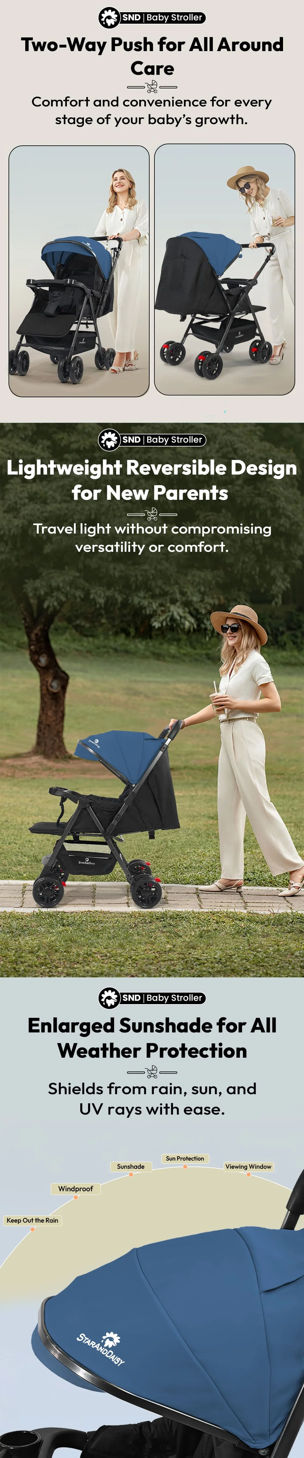 Urban Tot baby stroller