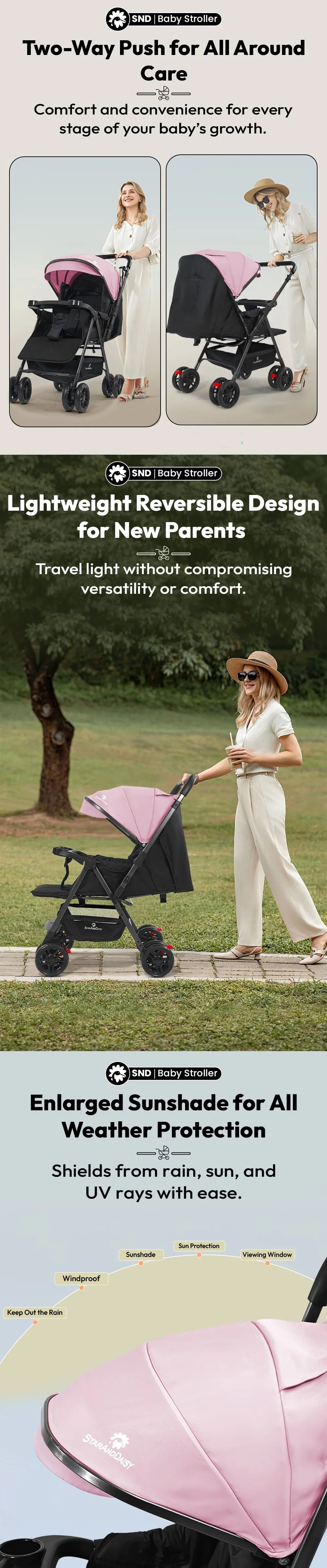 Urban Tot baby stroller