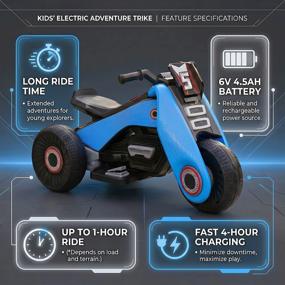 battery stability of Zuno ELectric bike blue