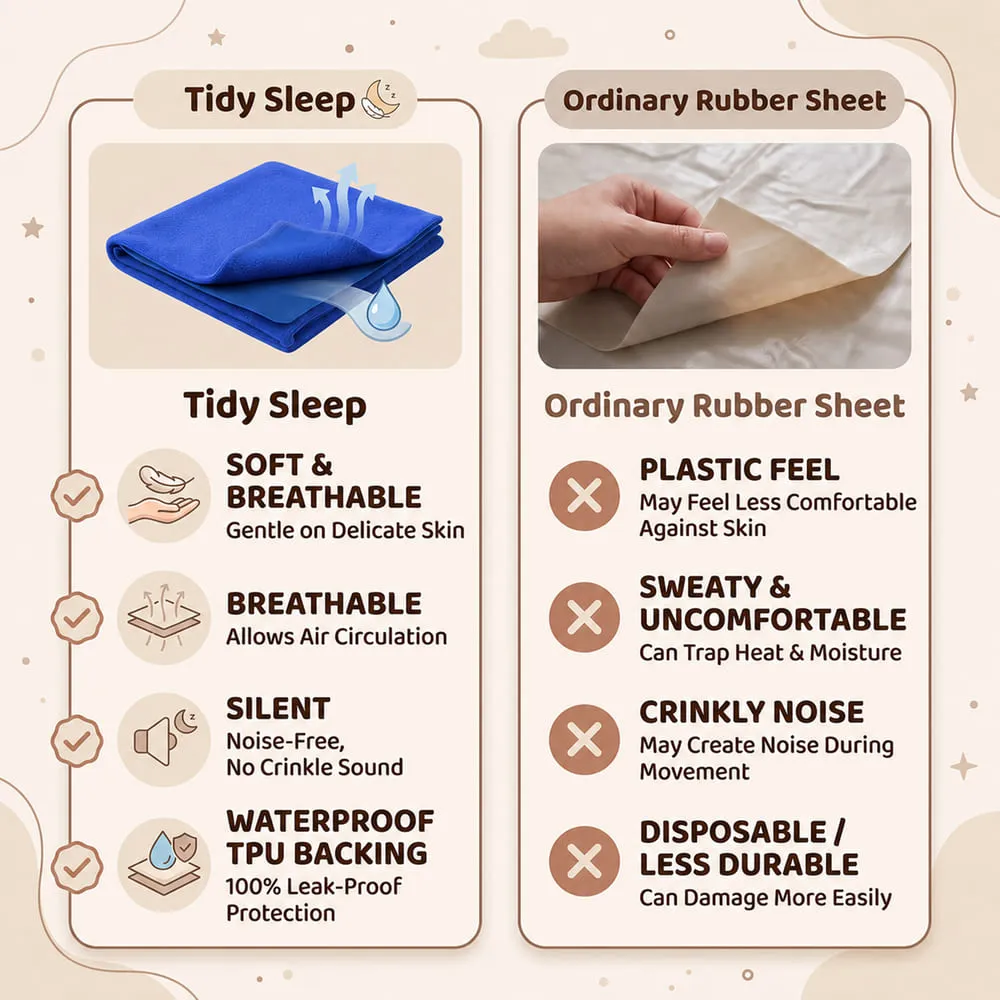 compare Baby Dry sheet blue orange