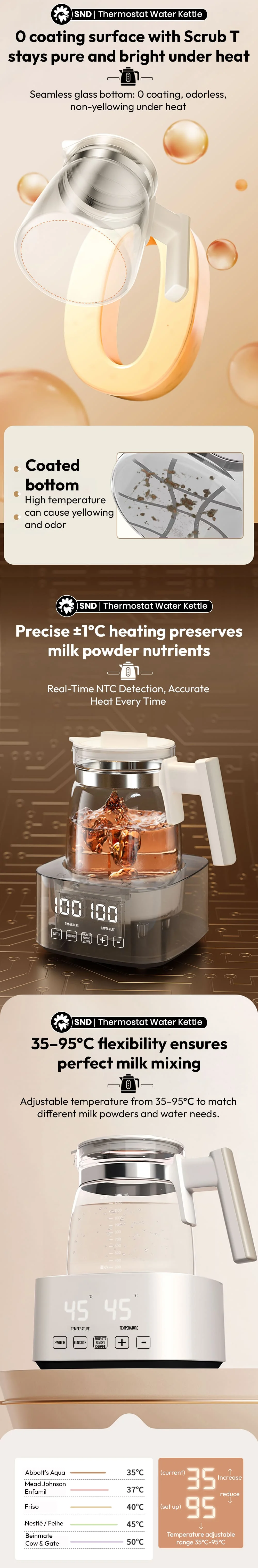 Thermostat Water Kettle