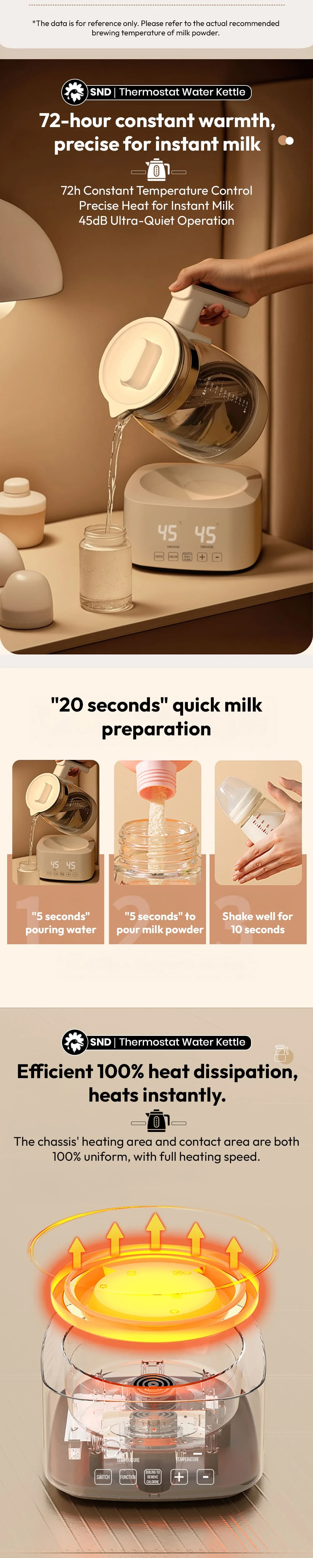 Thermostat Water Kettle