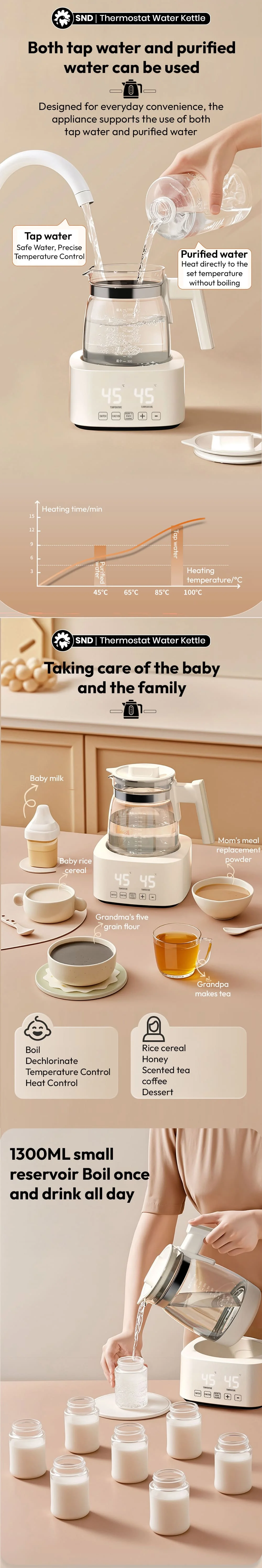 Thermostat Water Kettle