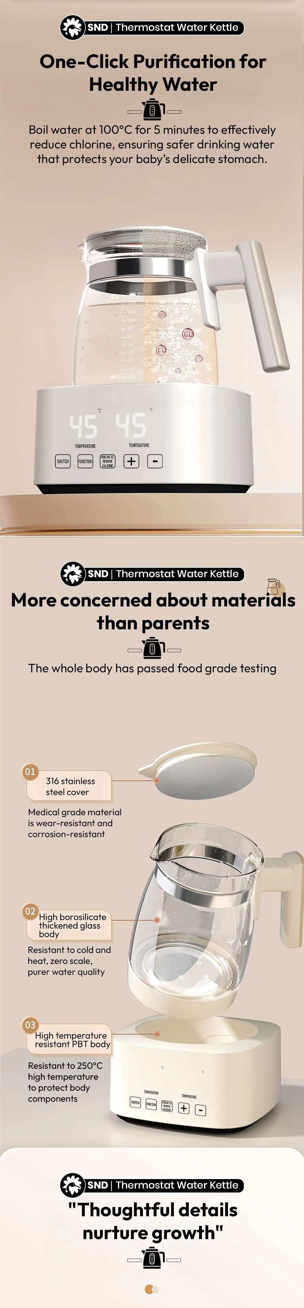 Thermostat Water Kettle