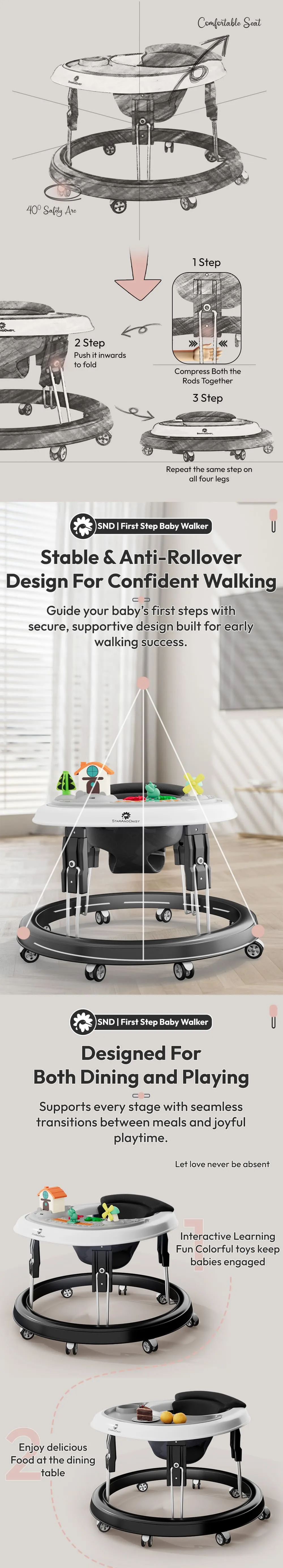 first-step-baby-walker-aplus