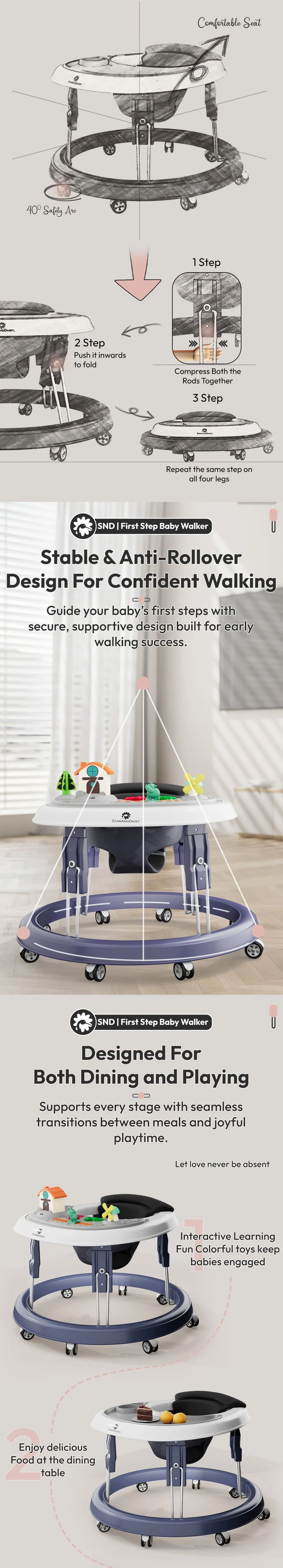 first-step-baby-walker-aplus