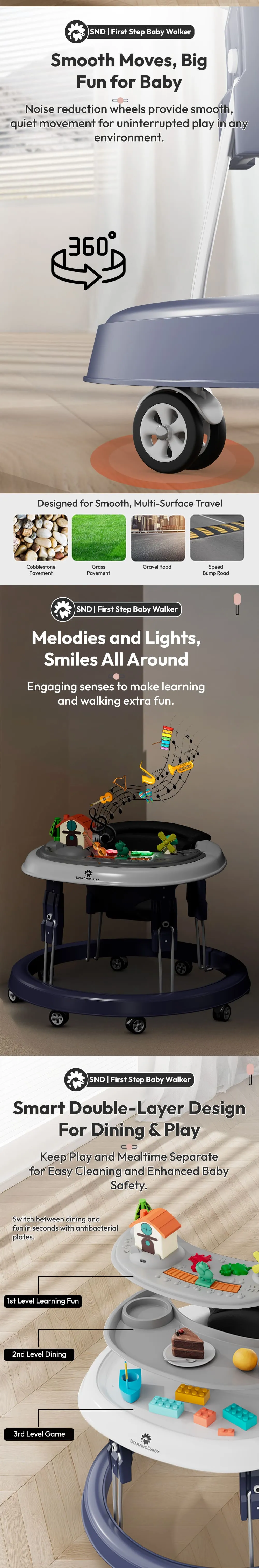 first-step-baby-walker-aplus