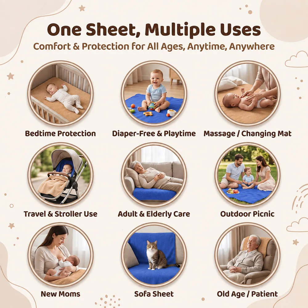 one sheet multiple use Baby Dry sheet blue orange