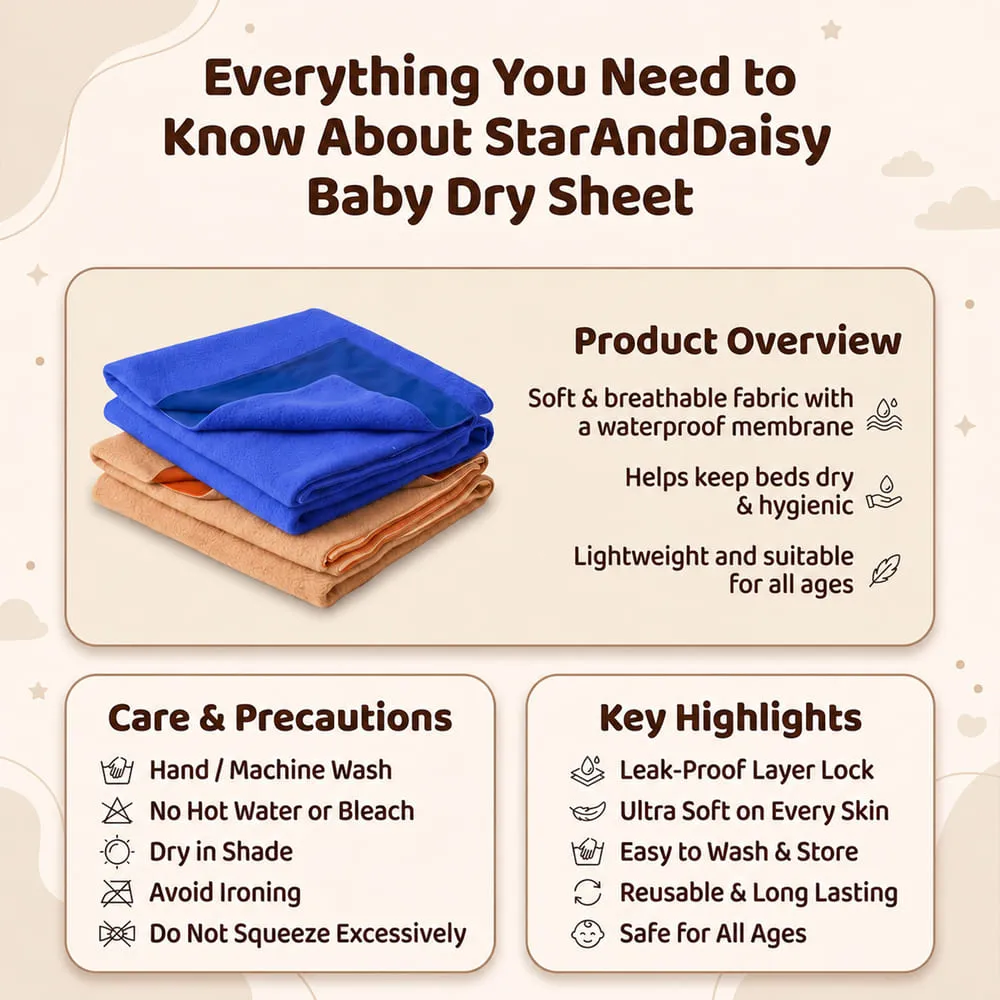 overview of Baby Dry sheet blue orange