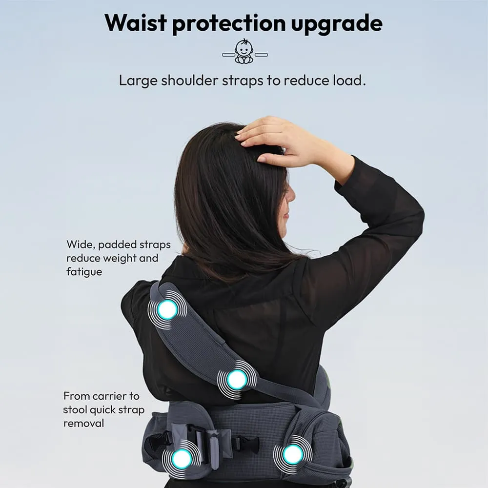 waist protection upgraded baby carrier grey