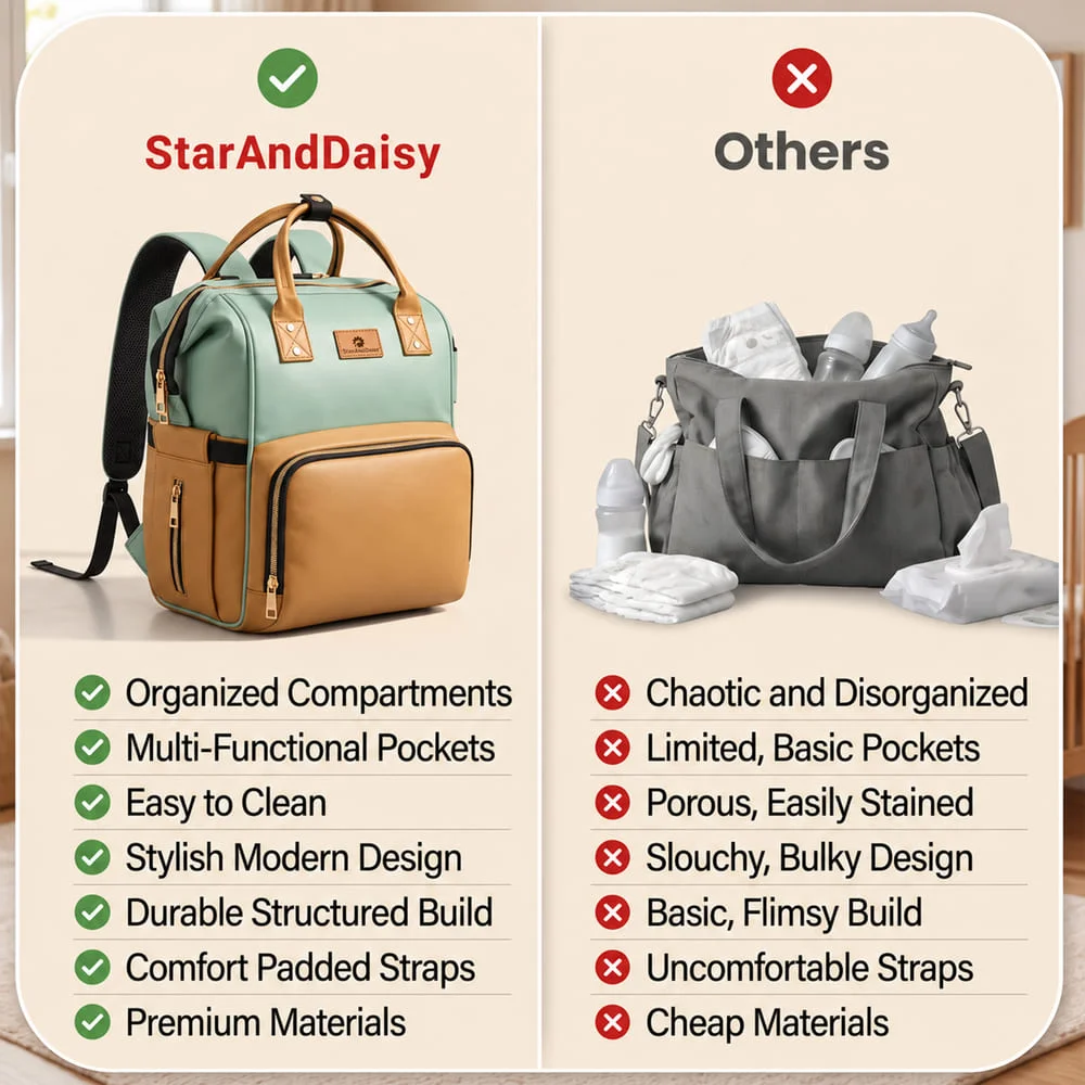 Prime Diaper bag