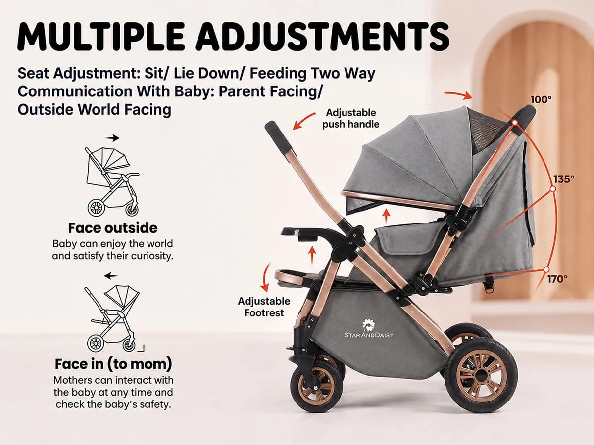 Ultra Baby Stroller Pram and Buggy