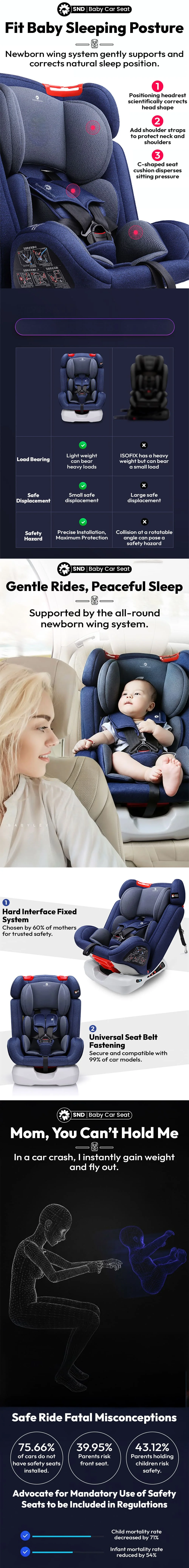 Baby Car Seat
