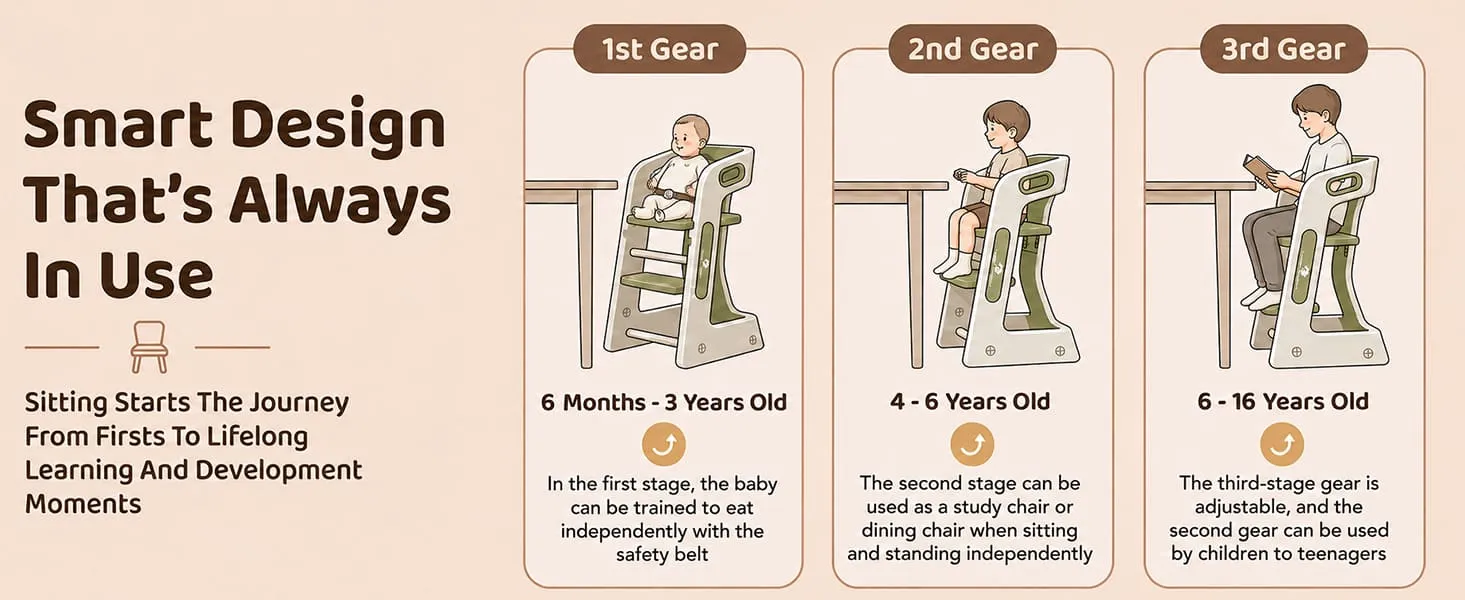Grownest Adjustable Dining chair