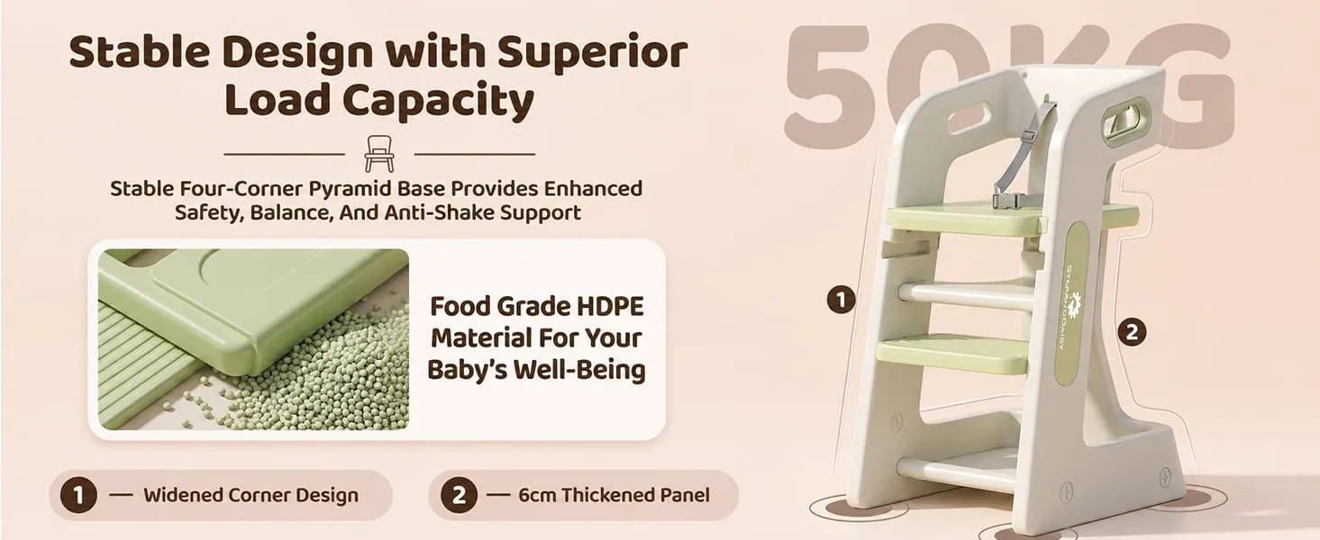 Grownest Adjustable Dining chair