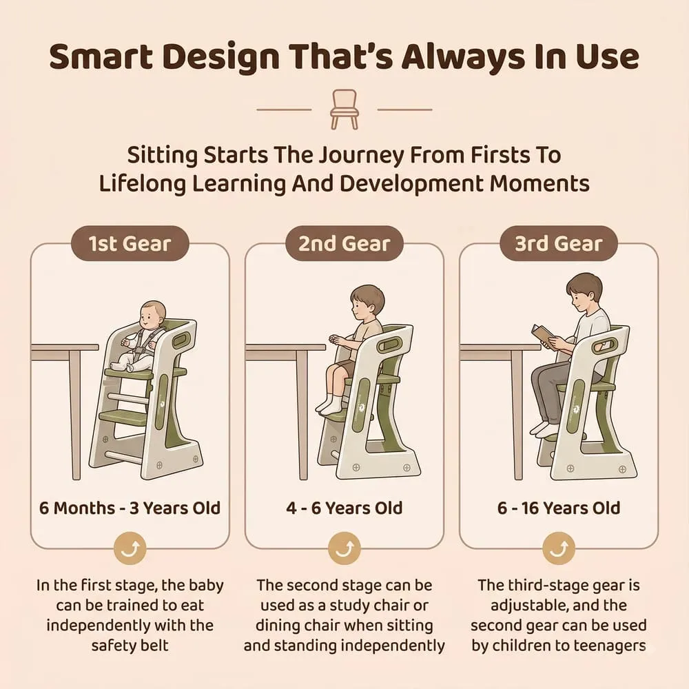 smart design Grownest Adjustable Dining chair green