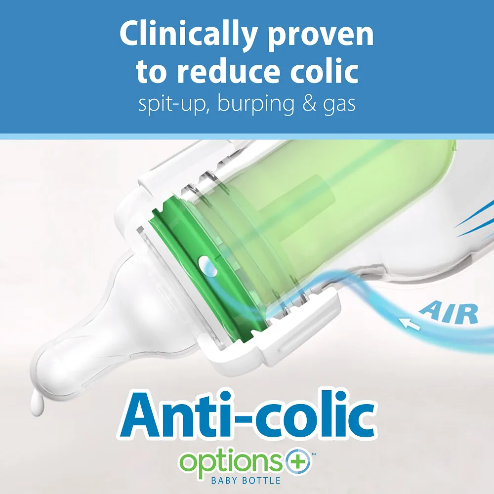 Anti-Colic Options