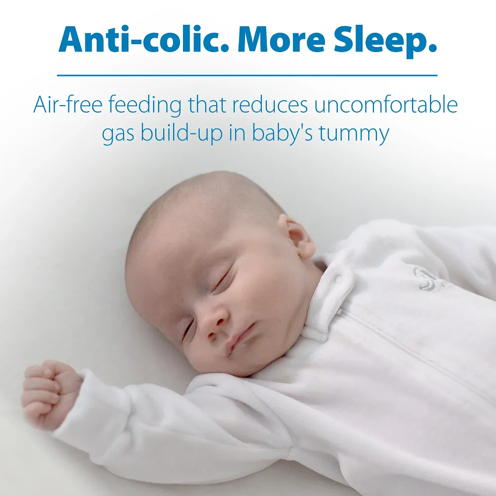 Anti-Colic Options