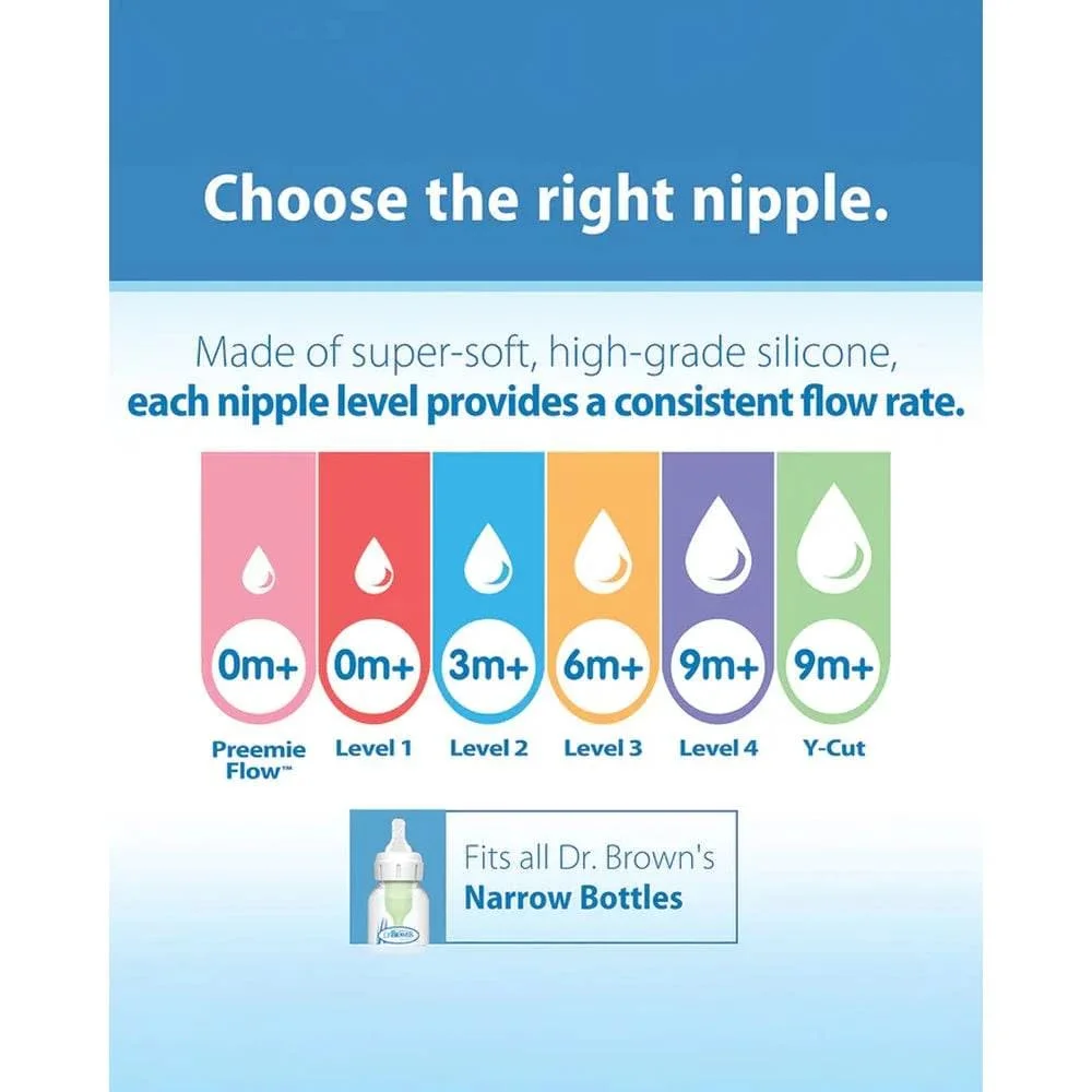 Narrow-Neck Nipple 3level