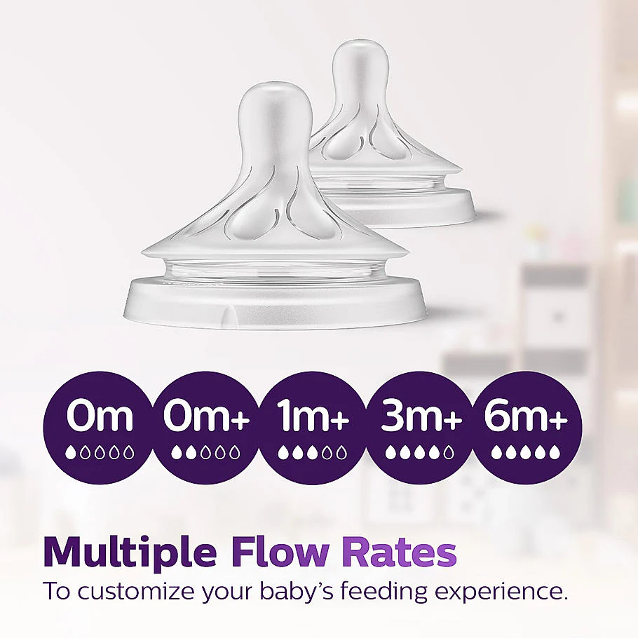 Natural Response Teat