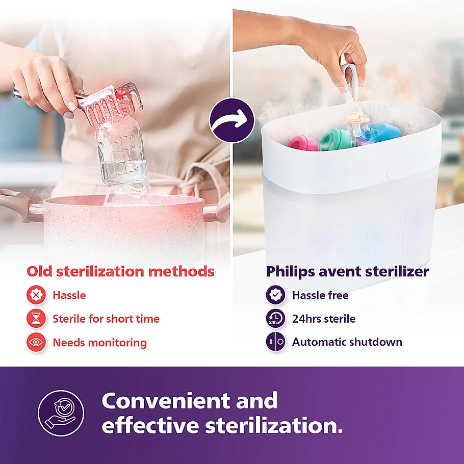 Philips Avent Sterilizer