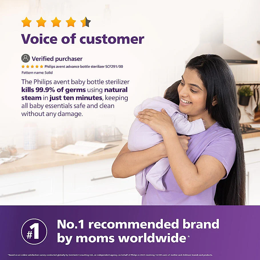 Philips Avent Sterilizer