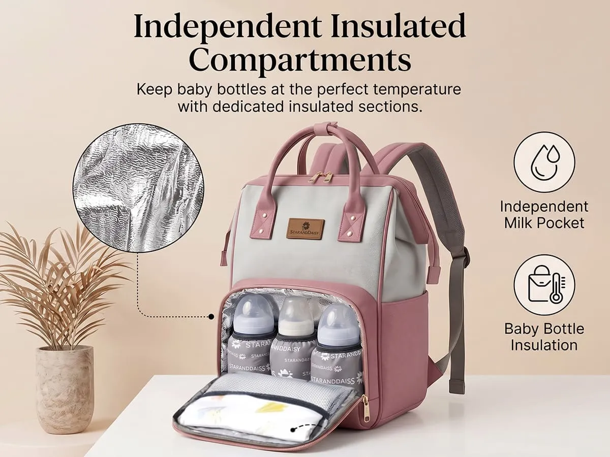Baby Diaper Bag for Travel with Multi-Compartments, Insulated Bottle Pocket