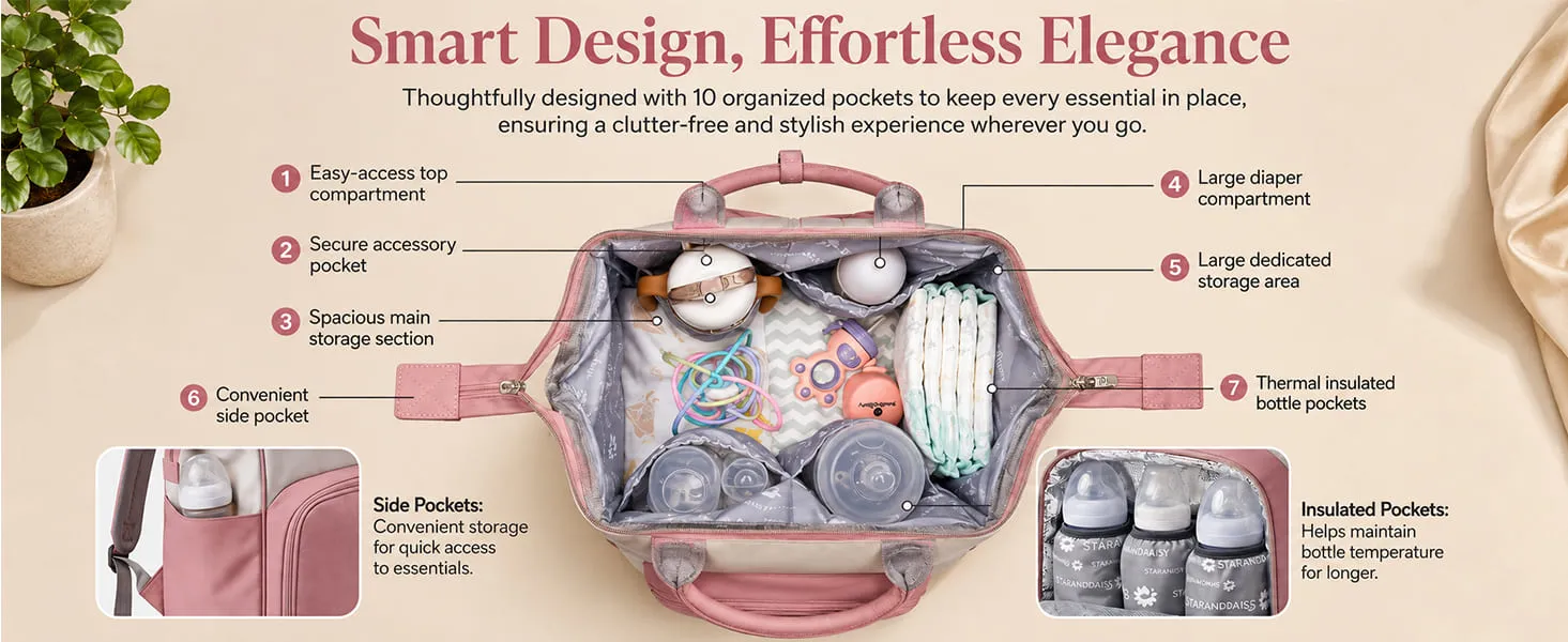 Baby Diaper Bag for Travel with Multi-Compartments, Insulated Bottle Pocket