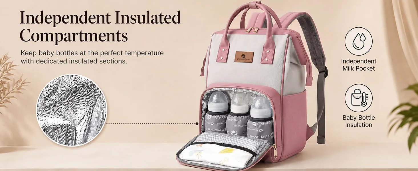Baby Diaper Bag for Travel with Multi-Compartments, Insulated Bottle Pocket