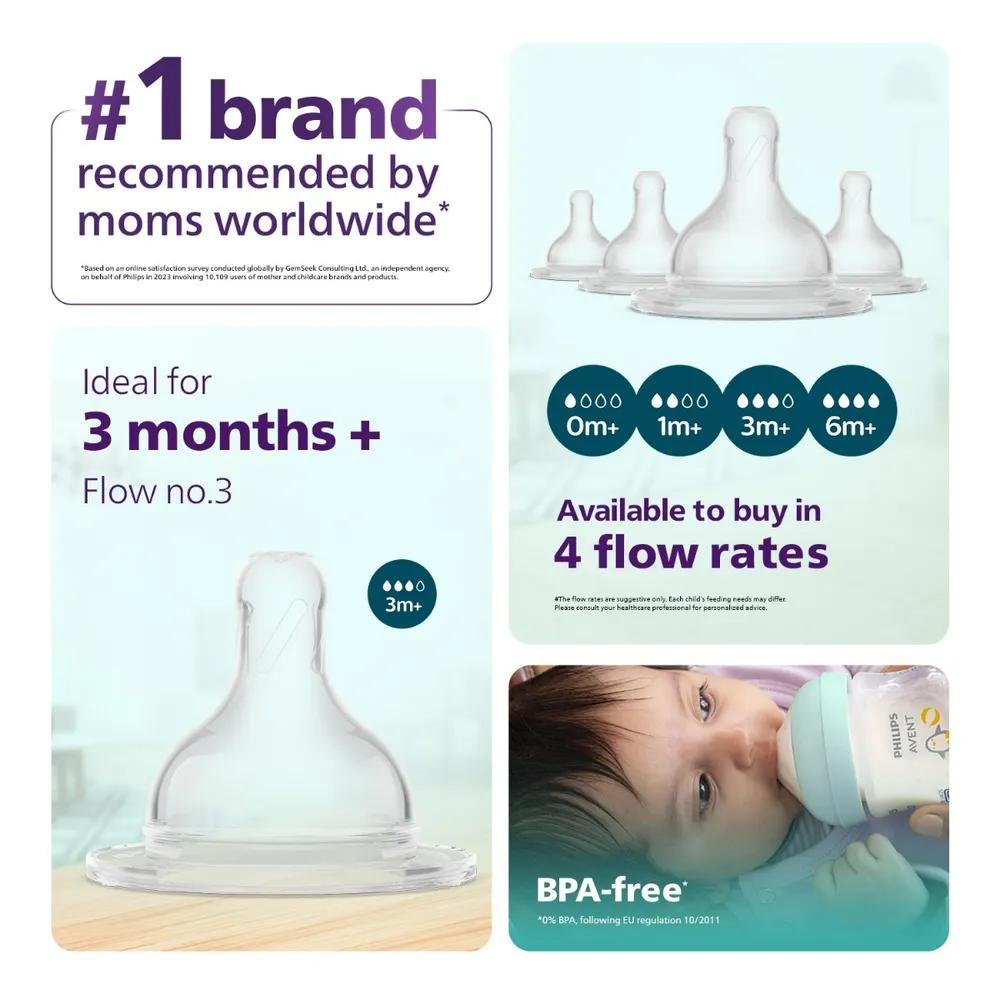 Philips Avent Grow Teat for 3M+