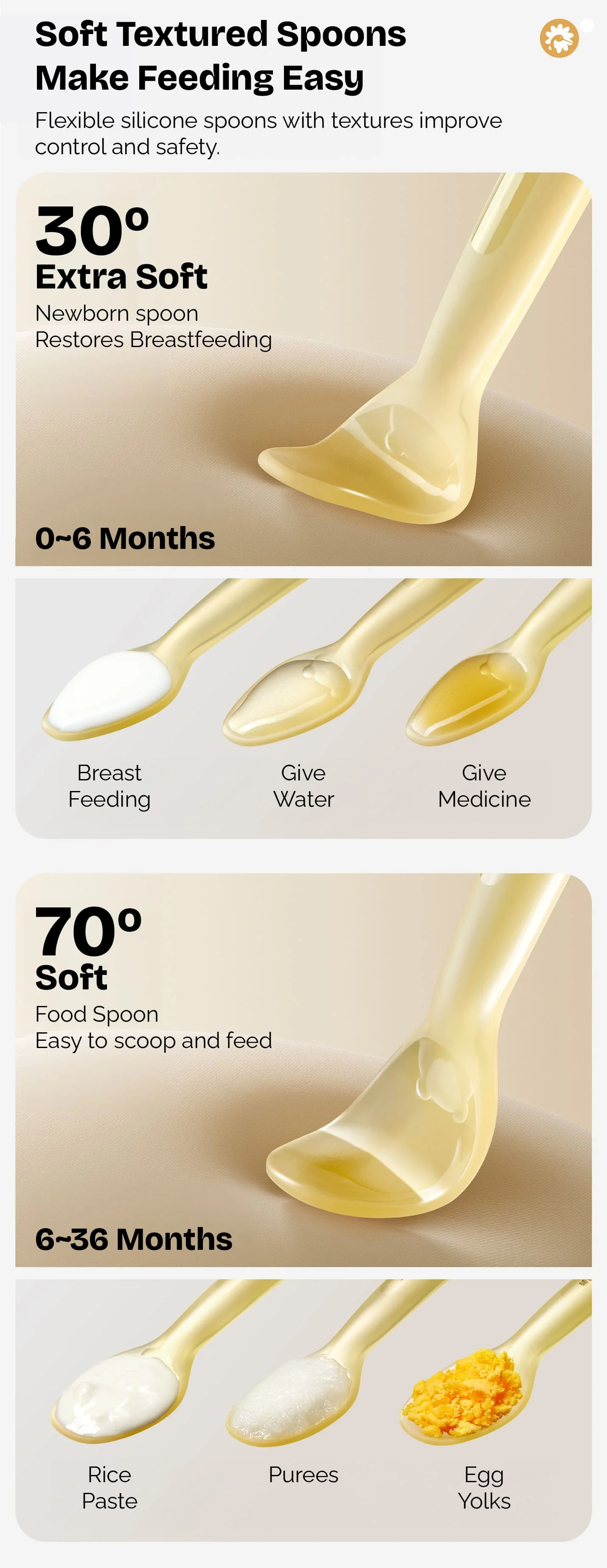 Silicone Baby Spoon