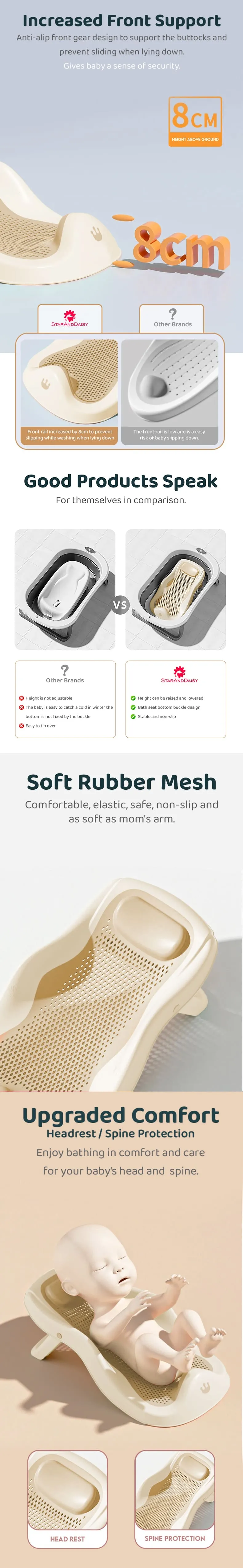 Foldable Baby Bather Seat Universal Fit