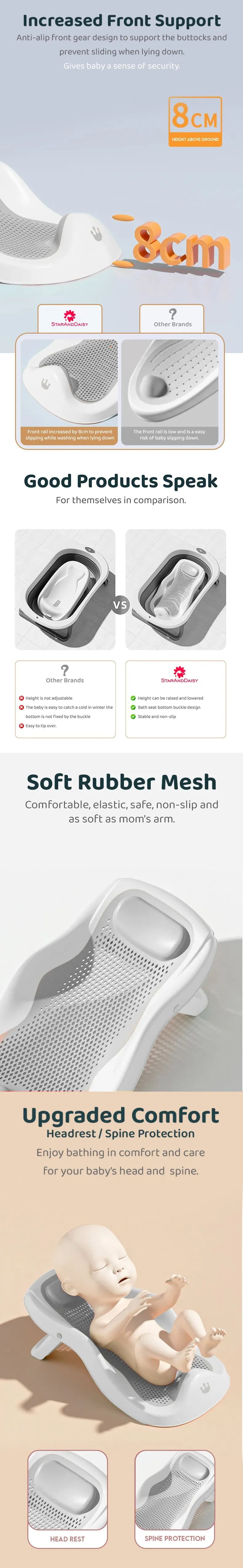 Foldable Baby Bather Seat Universal Fit