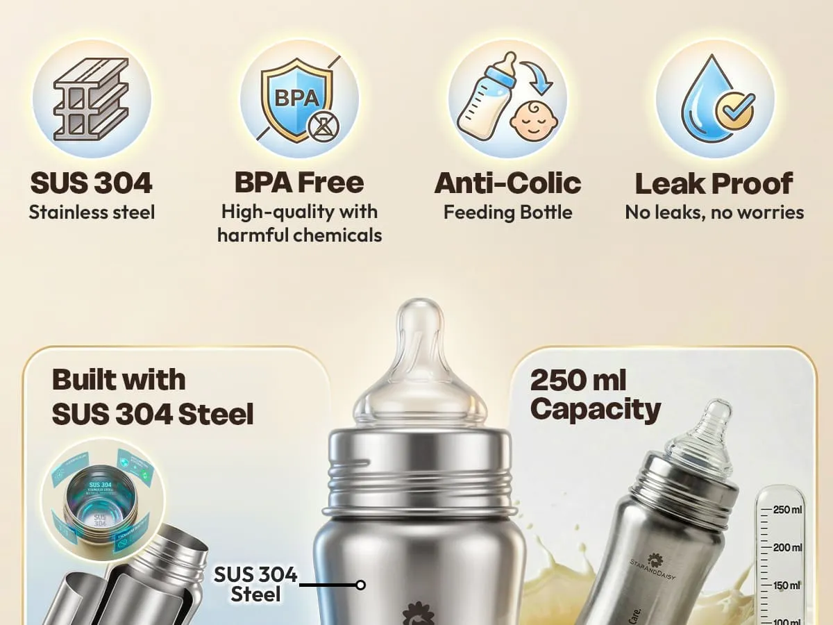 feeding bottle